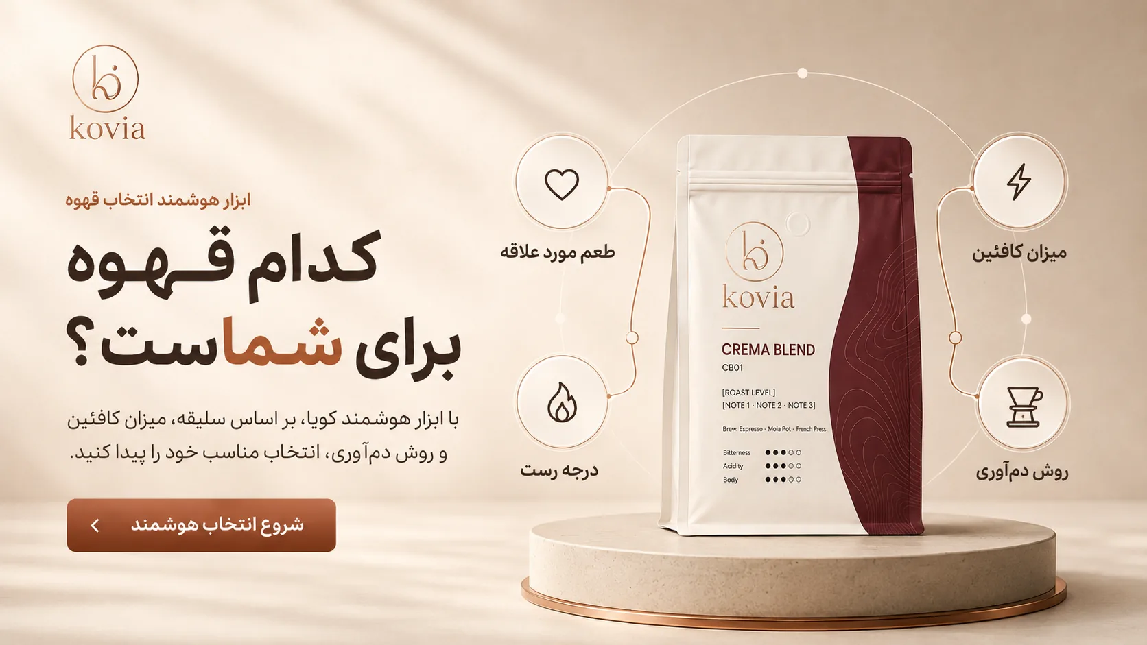 بنر شماره 4